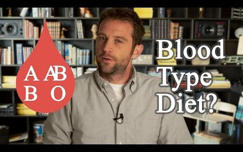 History of the Blood Type Diet