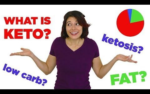 Keto 101– What is Keto? Low Carb, Ketogenic Diet & Ketosis For Beginners – Mind Over Munch