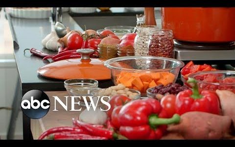 Best diets for 2019 revealed