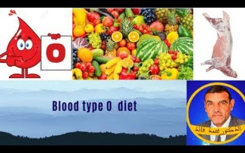 Dr Faid || The O blood type diet