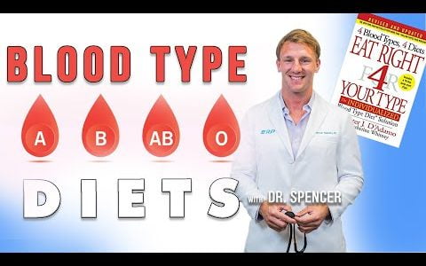 Should You Eat According to Your Blood Type?