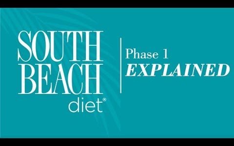 South Beach Diet Phase 1 Explained!