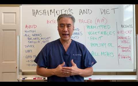 Is the Autoimmune Paleo Diet(AIP) the best diet for Hashimoto’s Thyroiditis?