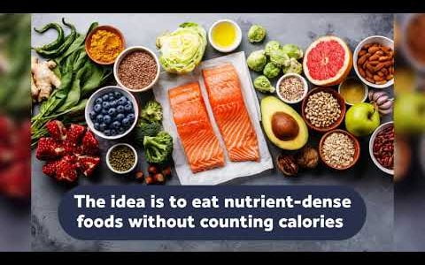 What is the Mediterranean Diet?