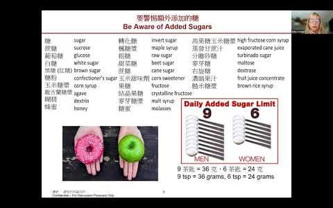 Cancer Prevention Diet in Asian Americans 營養與癌症預防