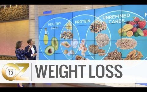 What to Eat on the Mediterranean Diet