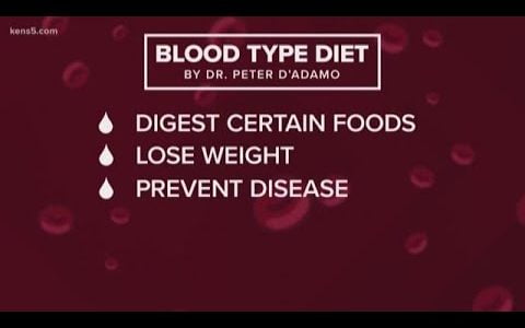 Does the blood type diet actually work?