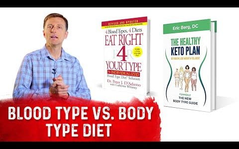 Difference Between The Blood Type Diet VS Body Type Diet? – Dr.Berg