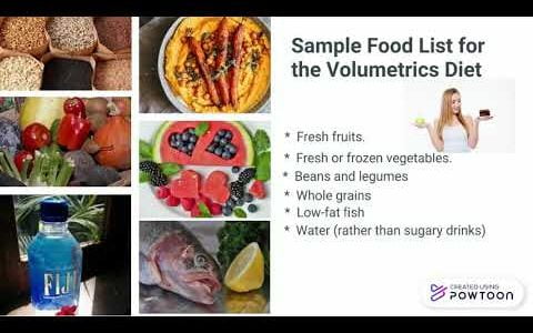 Volumetrics Diet.pptx