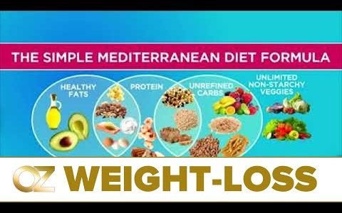 What to Eat on the Mediterranean Diet   – Best Weight-Loss Videos