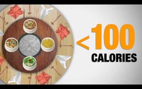 Healthy Chinese Food? I What The Heck Are You Eating I Everyday Health