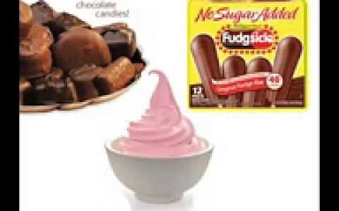 Foods Allowed On South Beach Diet