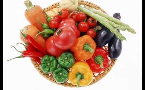 South Beach Diet Explained / Simplified