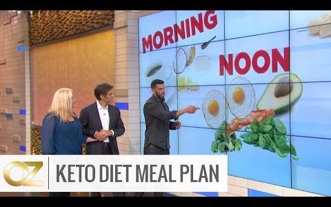 A Sample Ketogenic Diet Meal Plan