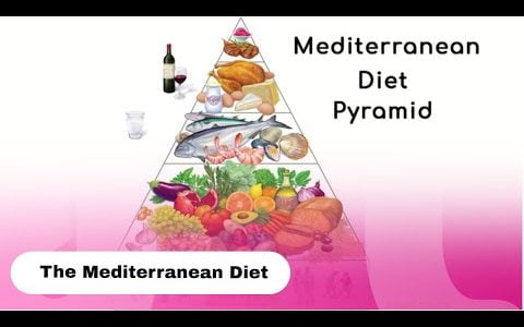 The Mediterranean Diet